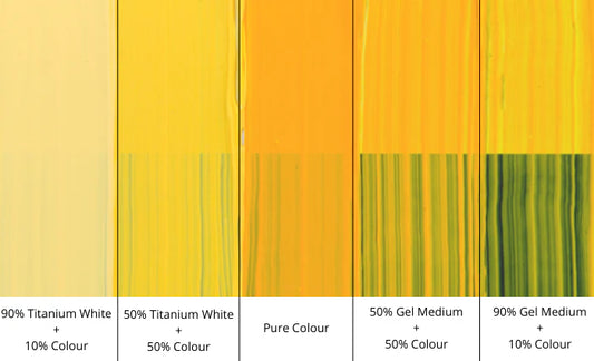TA534	Tri-Art Liquids	Bismuth Yellow Deep	120mL