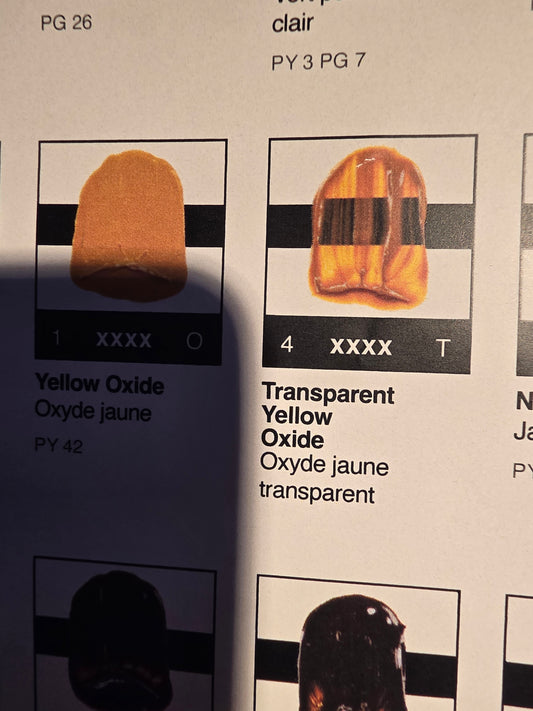 TA996	Tri-Art High Viscosity	Transparent Yellow Oxide	60mL Tube	4