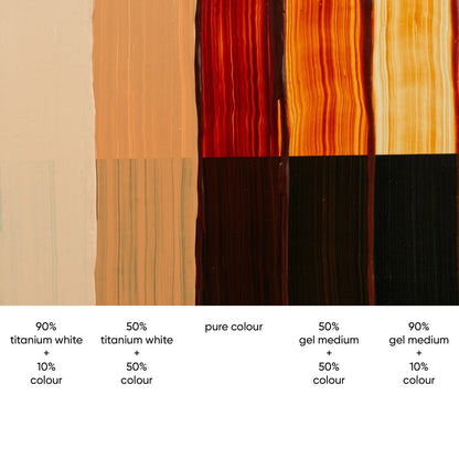 TA990	Tri-Art High Viscosity	Transparent Gold Oxide	60mL Tube	5