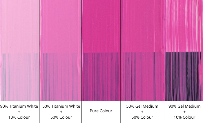 TA1865	Tri-Art High Viscosity	Magenta Light	60mL Tube	3