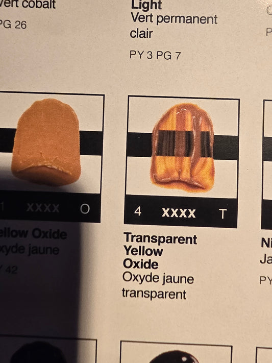 TA936	Tri-Art High Viscosity	Nickel Azo Yellow	60mL Tube	7