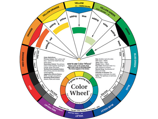 Fast lavpris, Color wheel Standard fargehjul